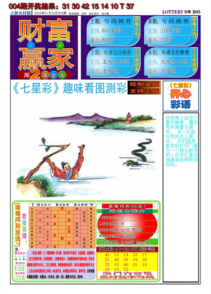 2025005期七星彩图A