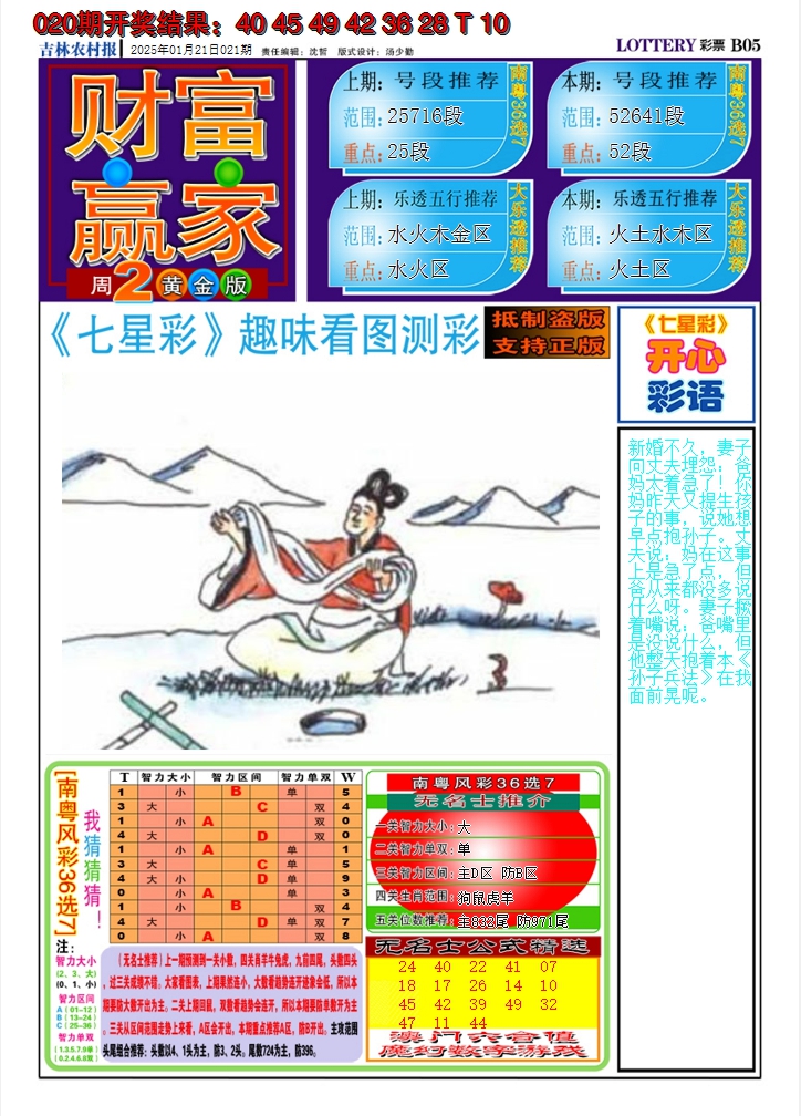 2025021期七星彩图A