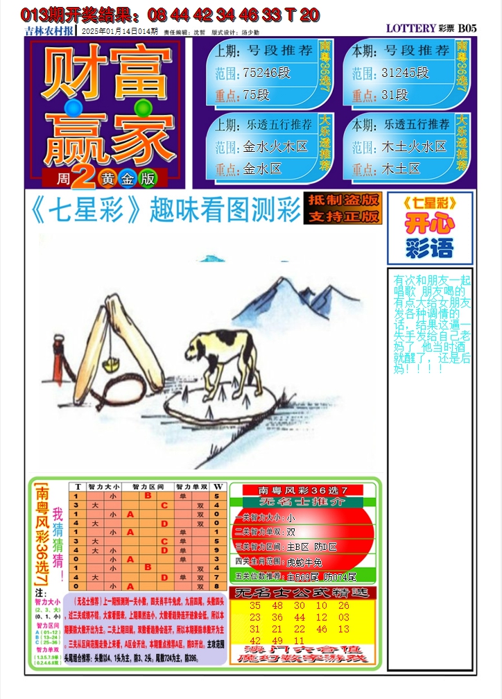 2025014期七星彩图A