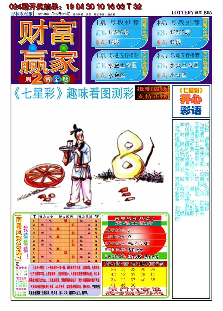 2025025期七星彩图A