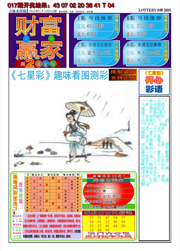 2025018期七星彩图A