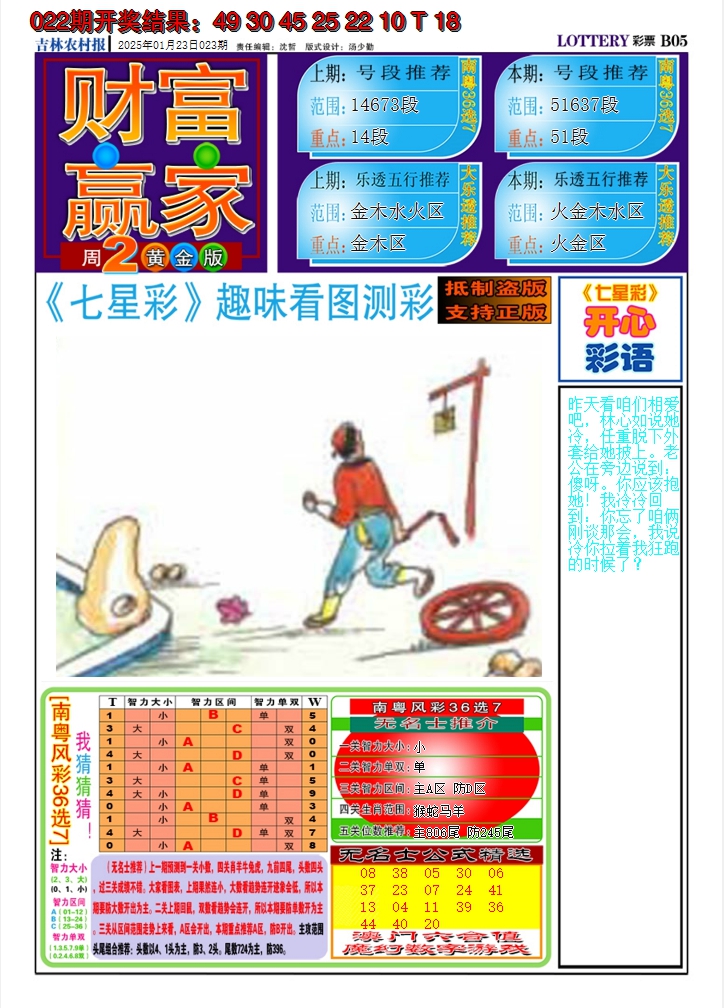 2025023期七星彩图A