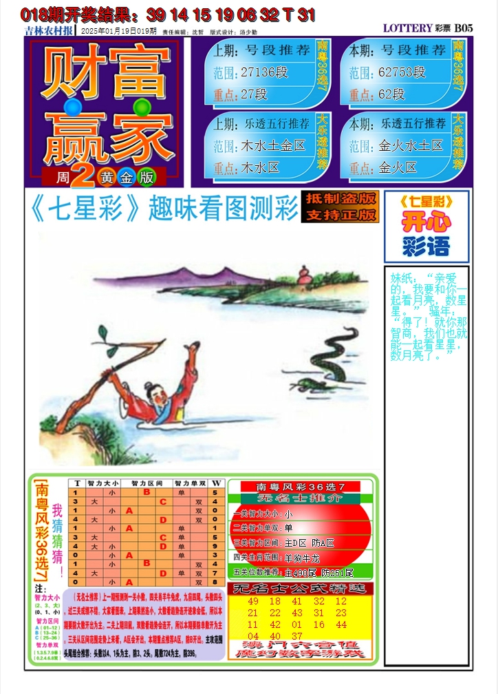 2025019期七星彩图A