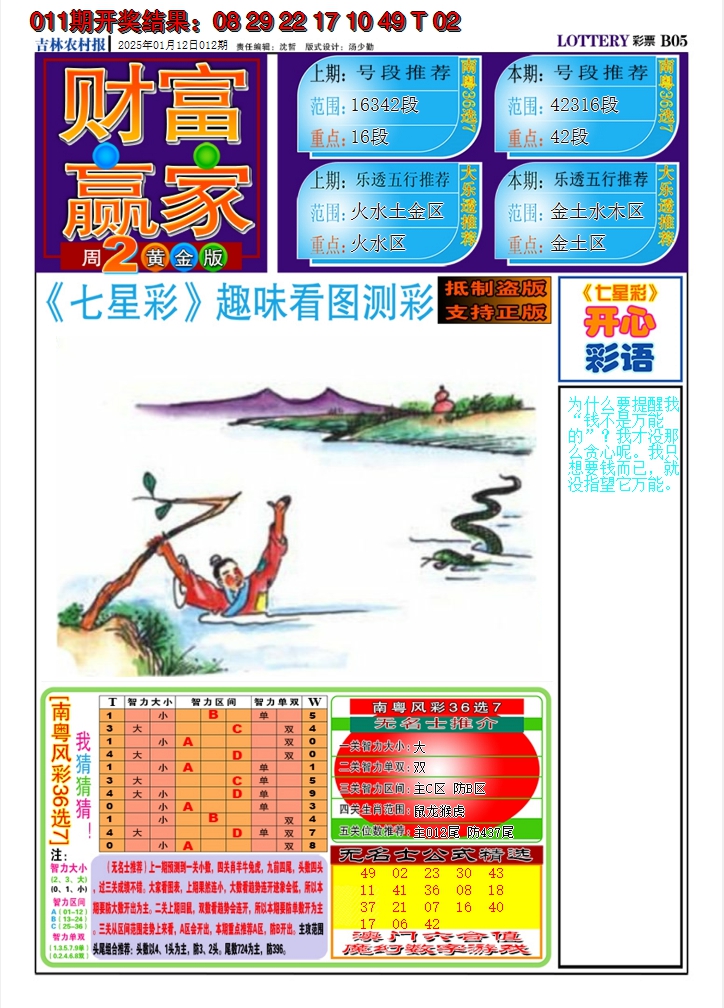 2025012期七星彩图A