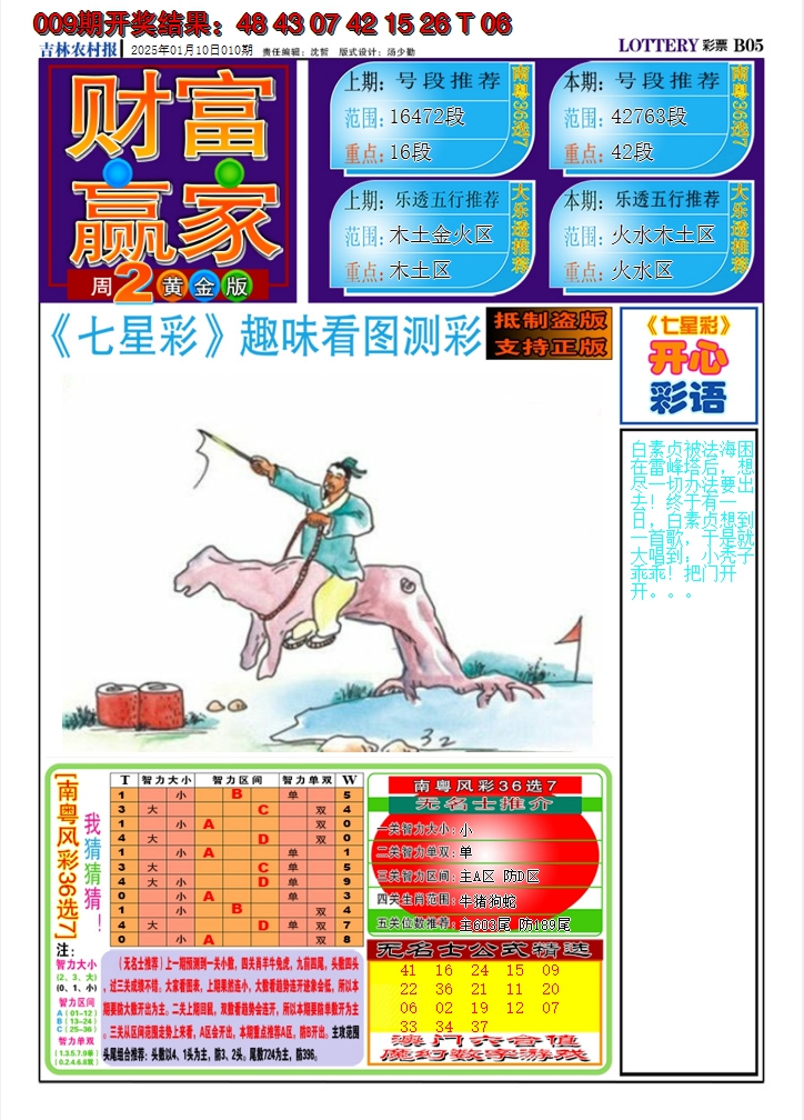 2025010期七星彩图A