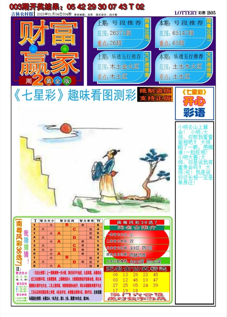 2025004期七星彩图A
