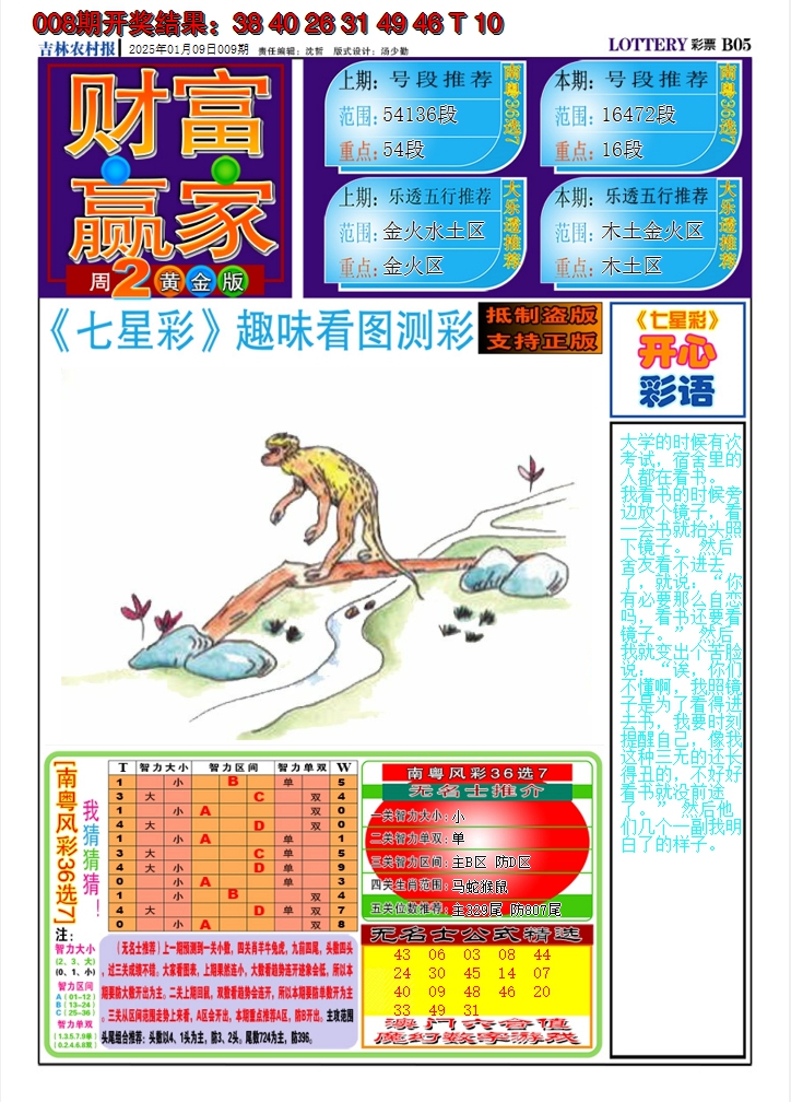 2025009期七星彩图A