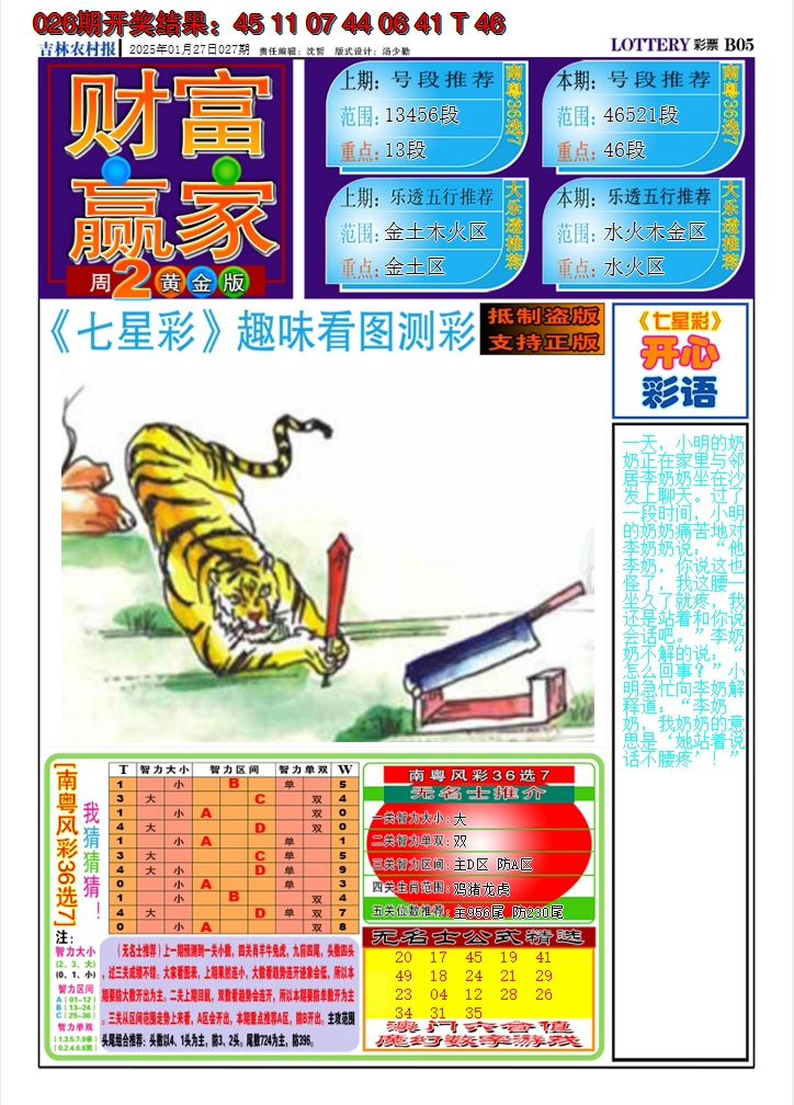 2025027期七星彩图A