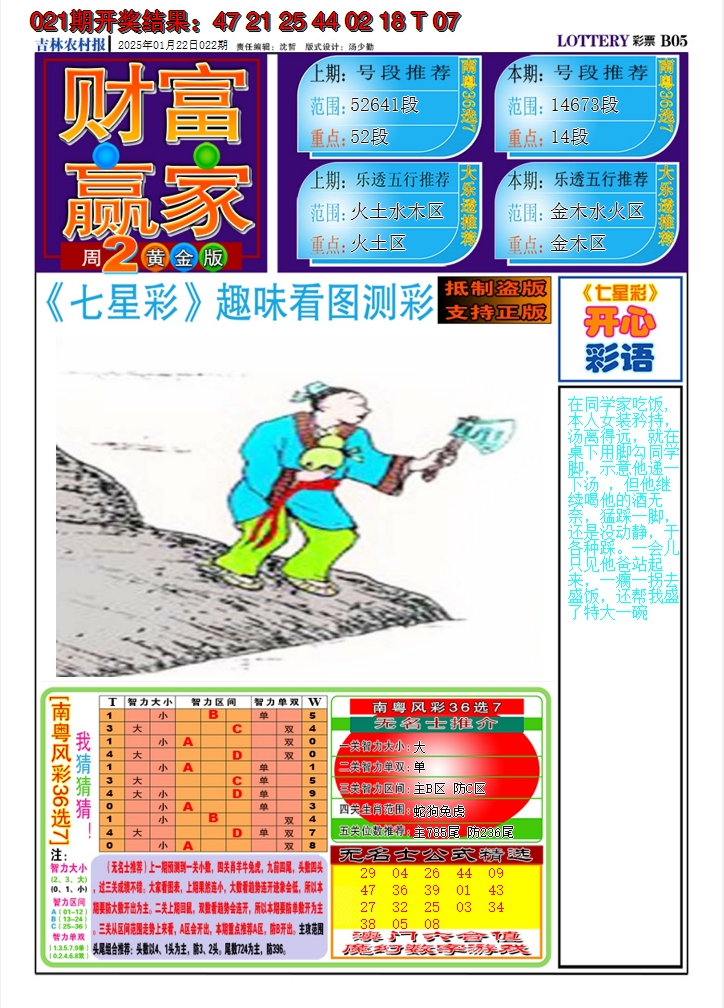2025022期七星彩图A