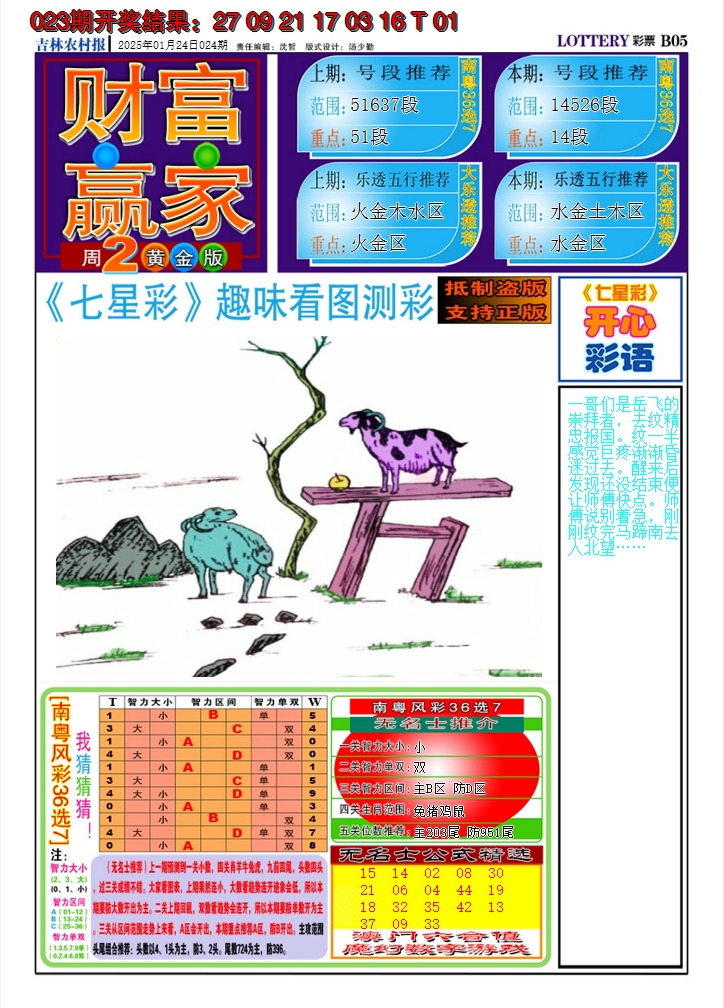2025024期七星彩图A