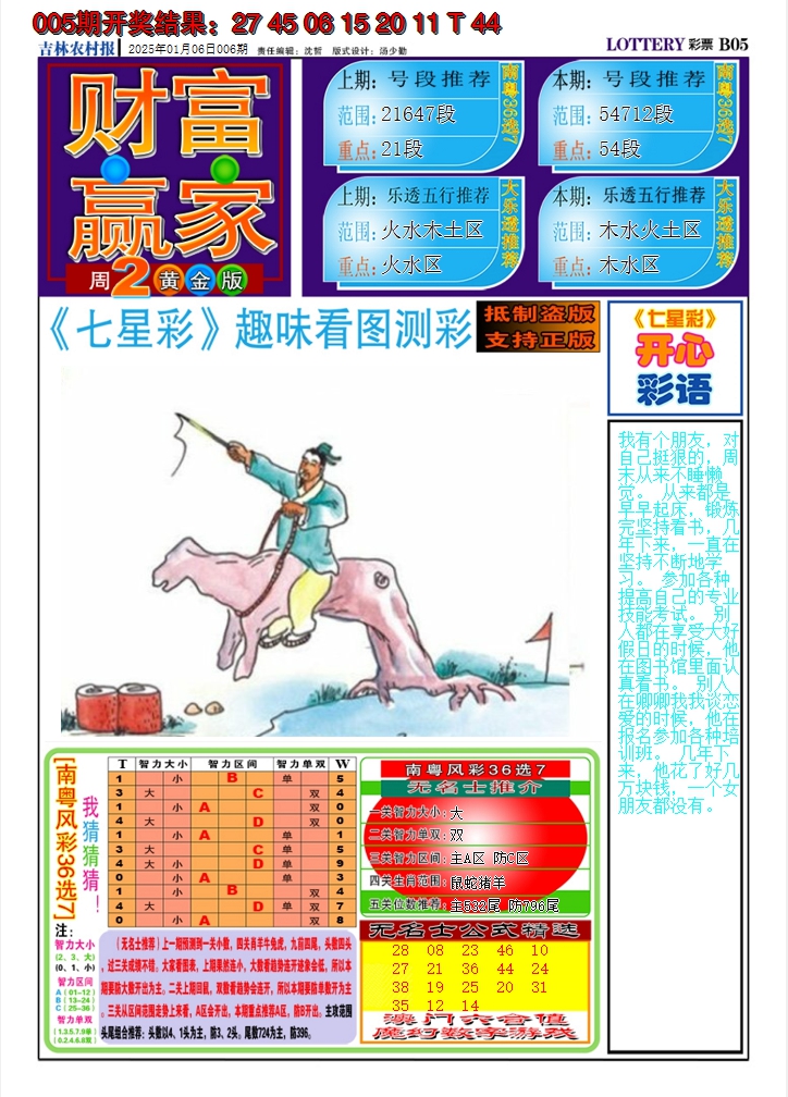 2025006期七星彩图A