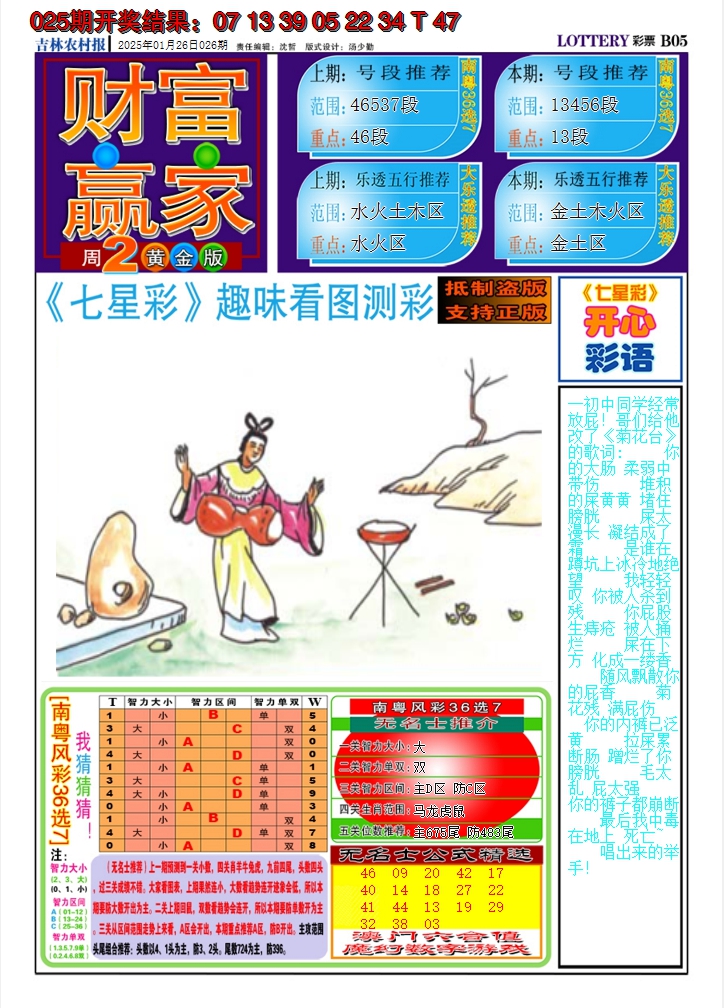 2025026期七星彩图A