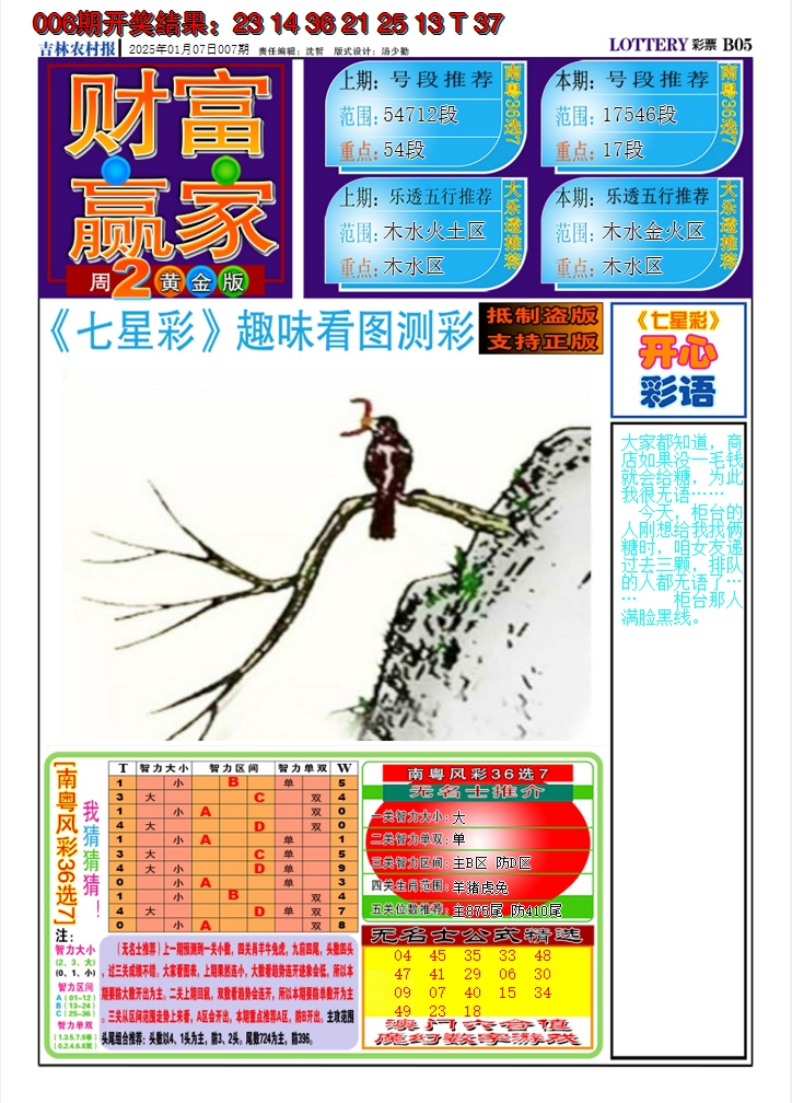 2025007期七星彩图A