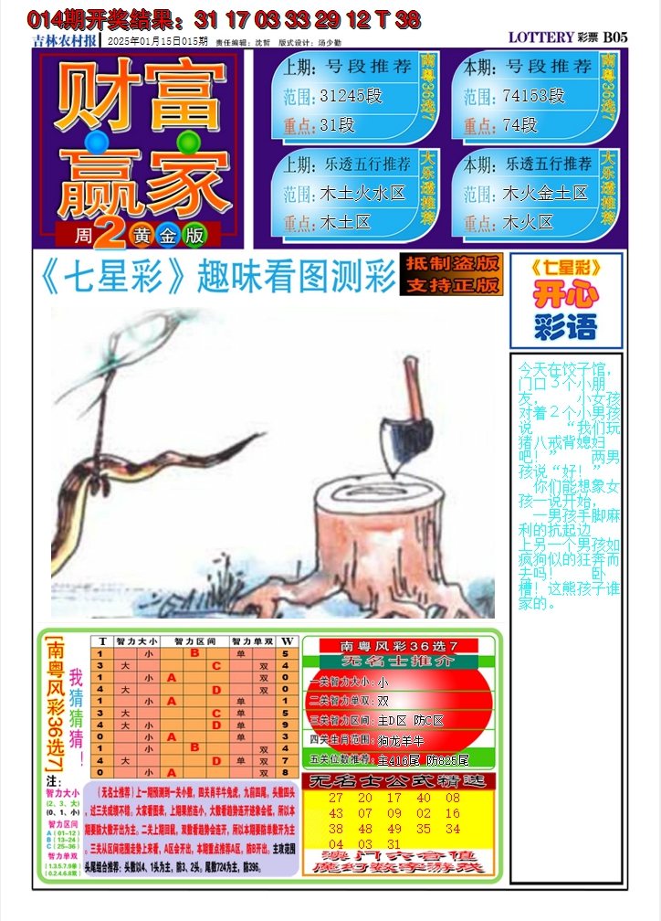 2025015期七星彩图A