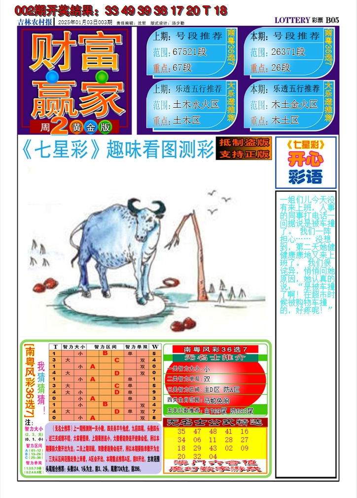 2025003期七星彩图A