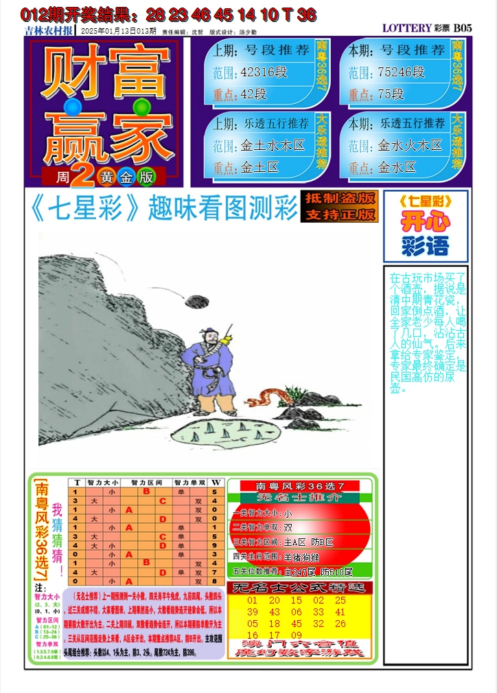 2025013期七星彩图A