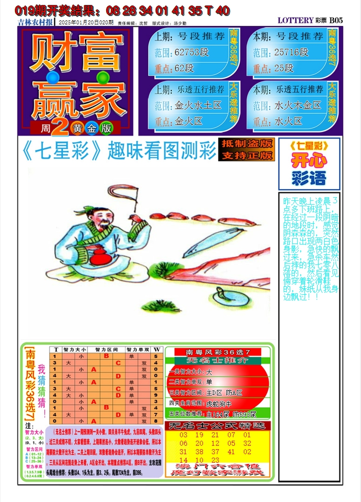 2025020期七星彩图A