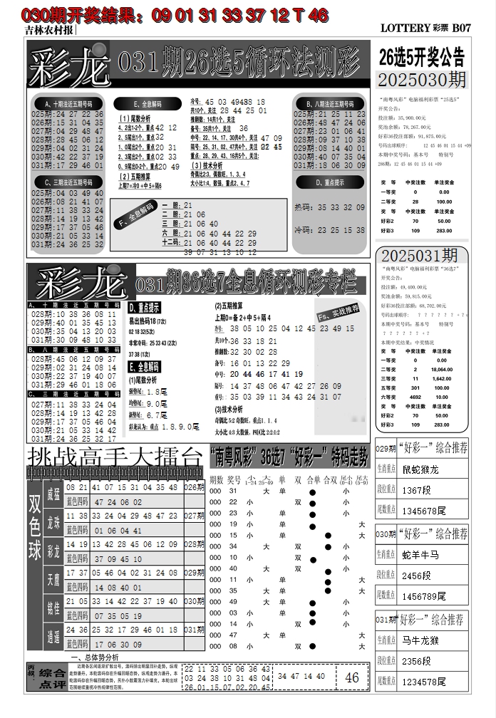 2025031期七星彩图C