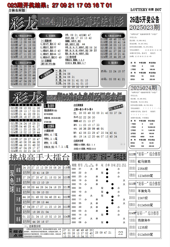 2025024期七星彩图C