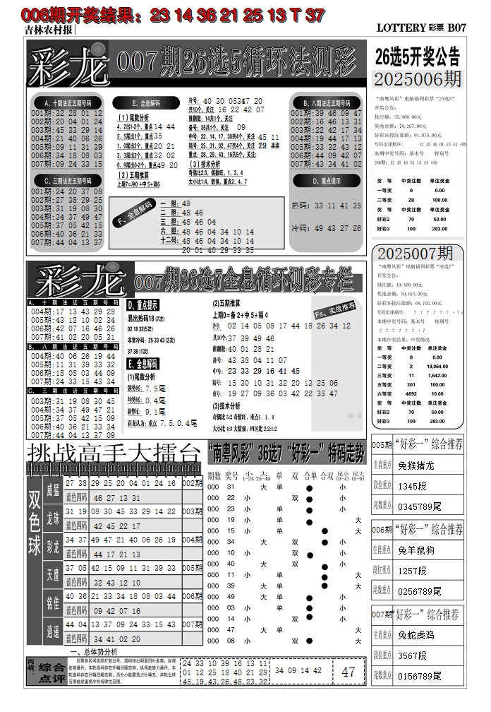 2025007期七星彩图C