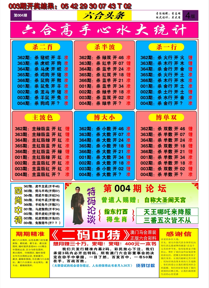 2025004期六合头条D