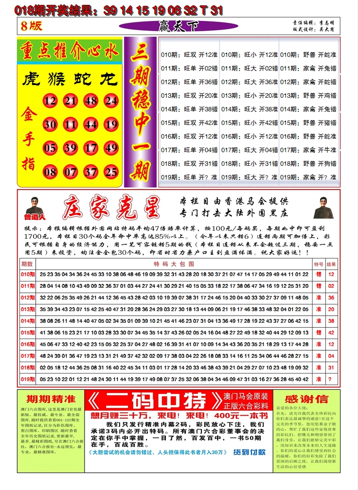 2025019期澳门赢天下B