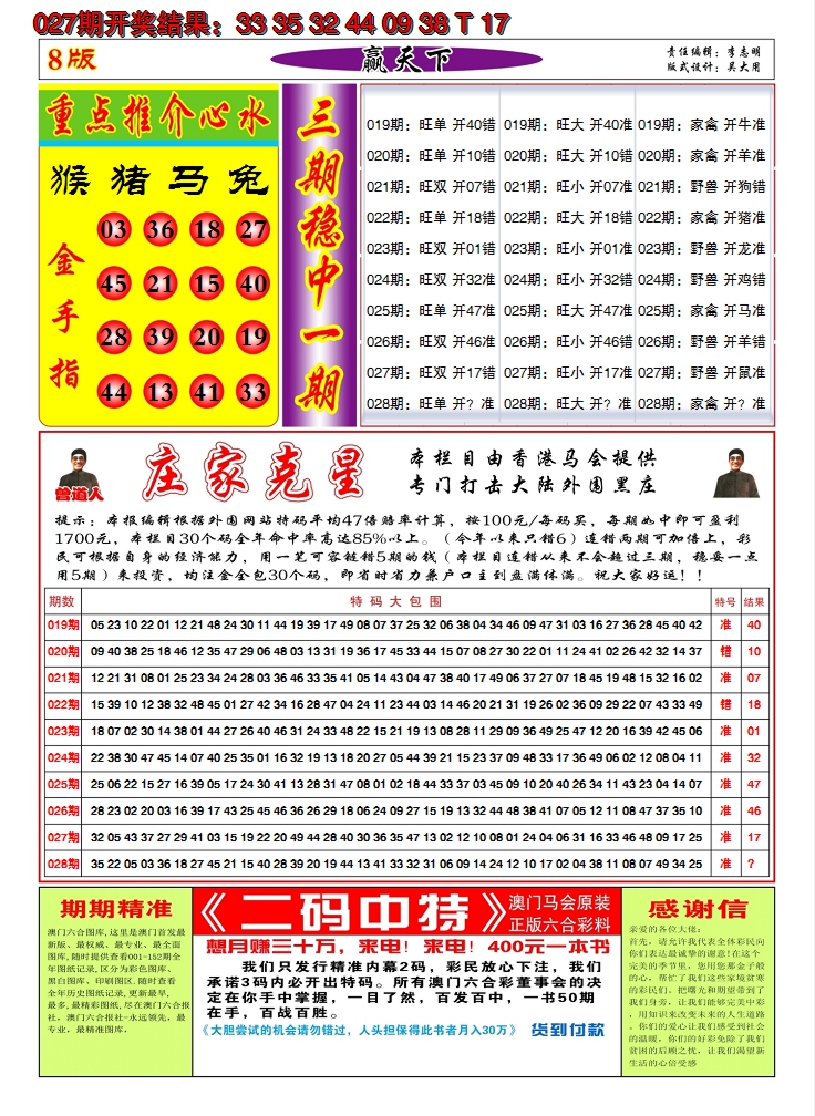2025028期澳门赢天下B