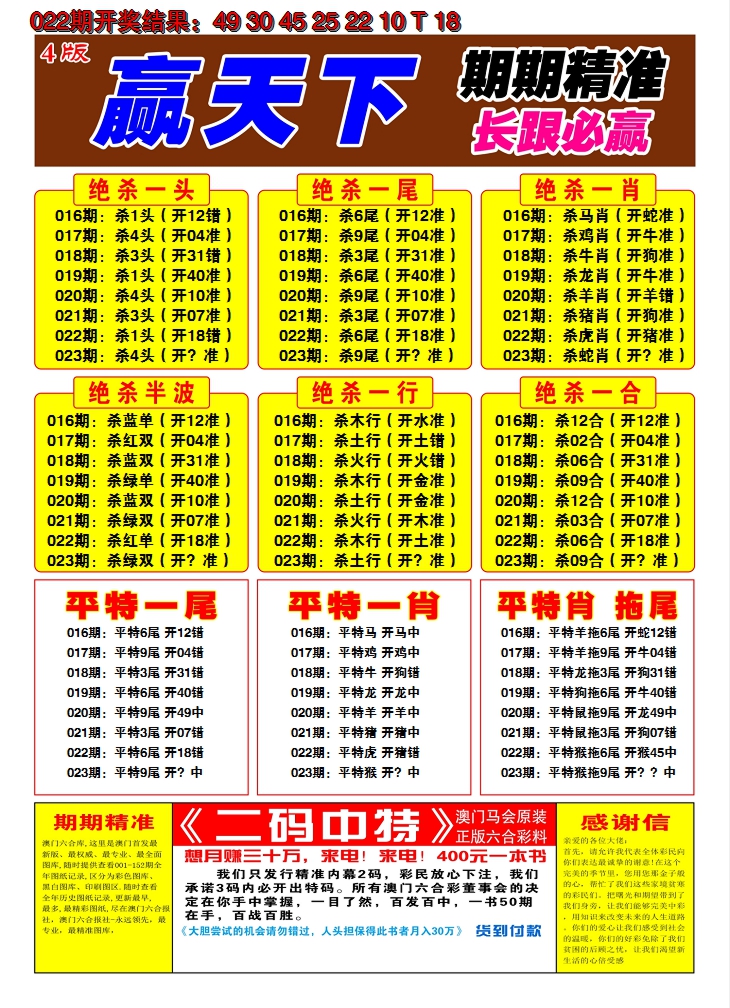 2025023期澳门赢天下C