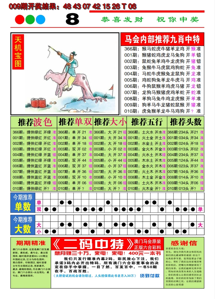 2025010期澳门致富经B