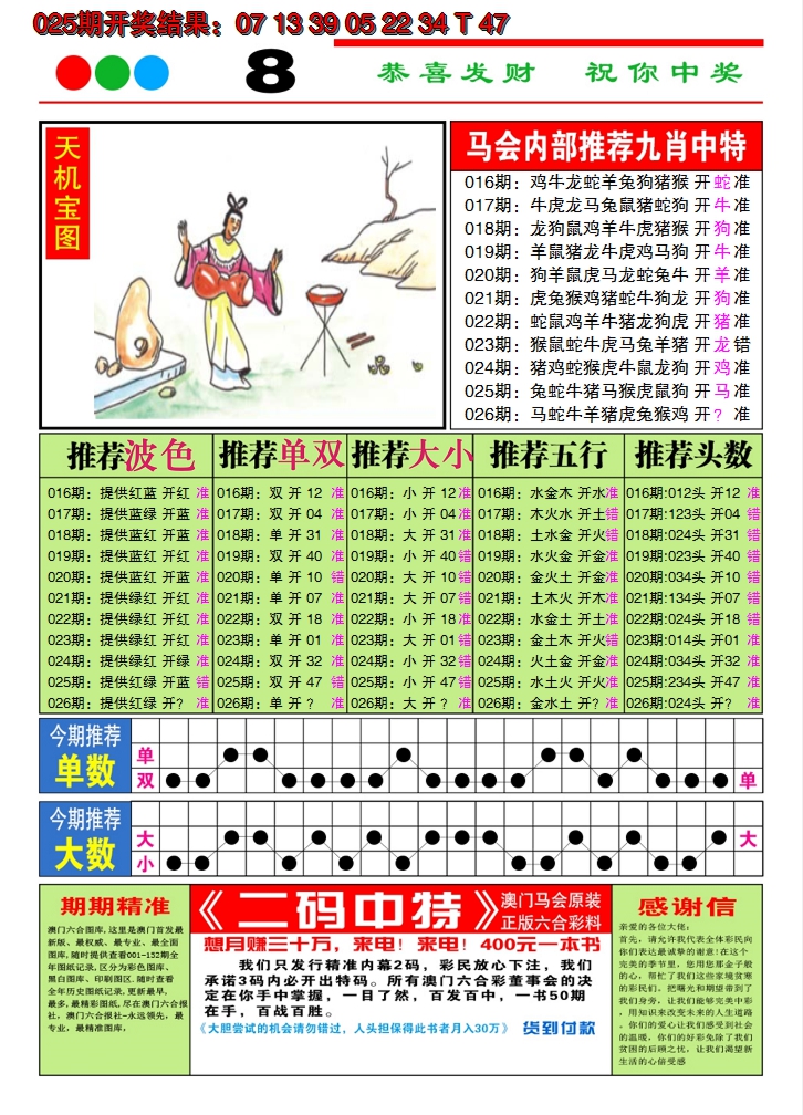 2025026期澳门致富经B