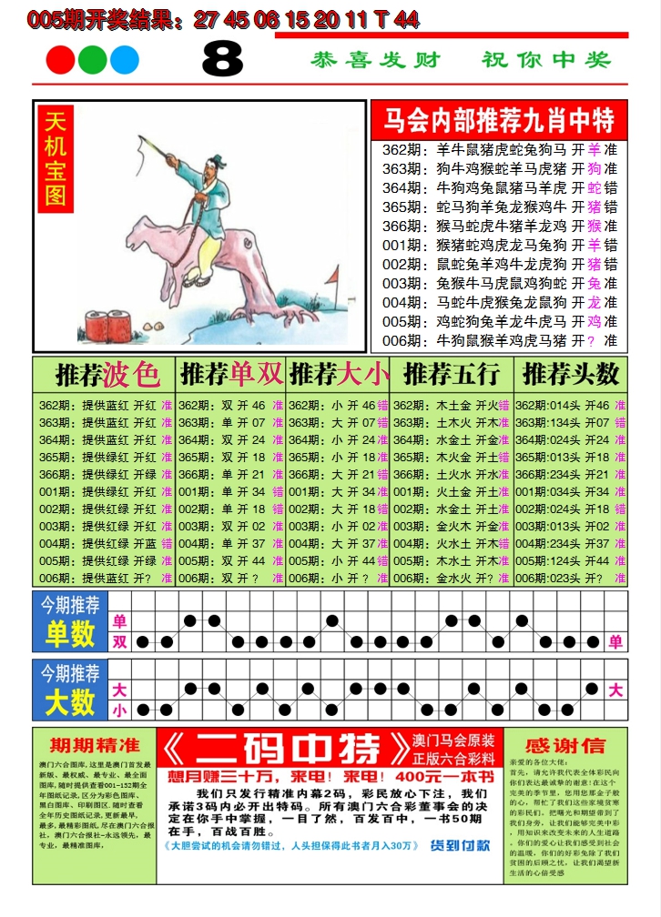 2025006期澳门致富经B
