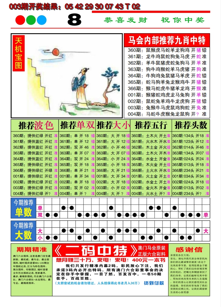 2025004期澳门致富经B