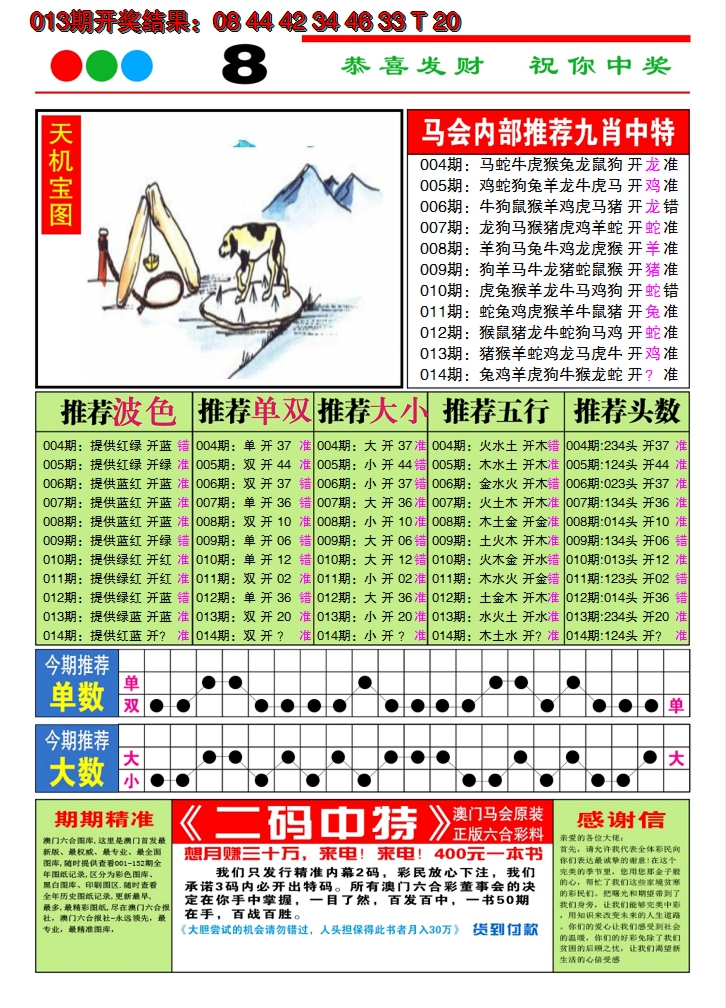 2025014期澳门致富经B