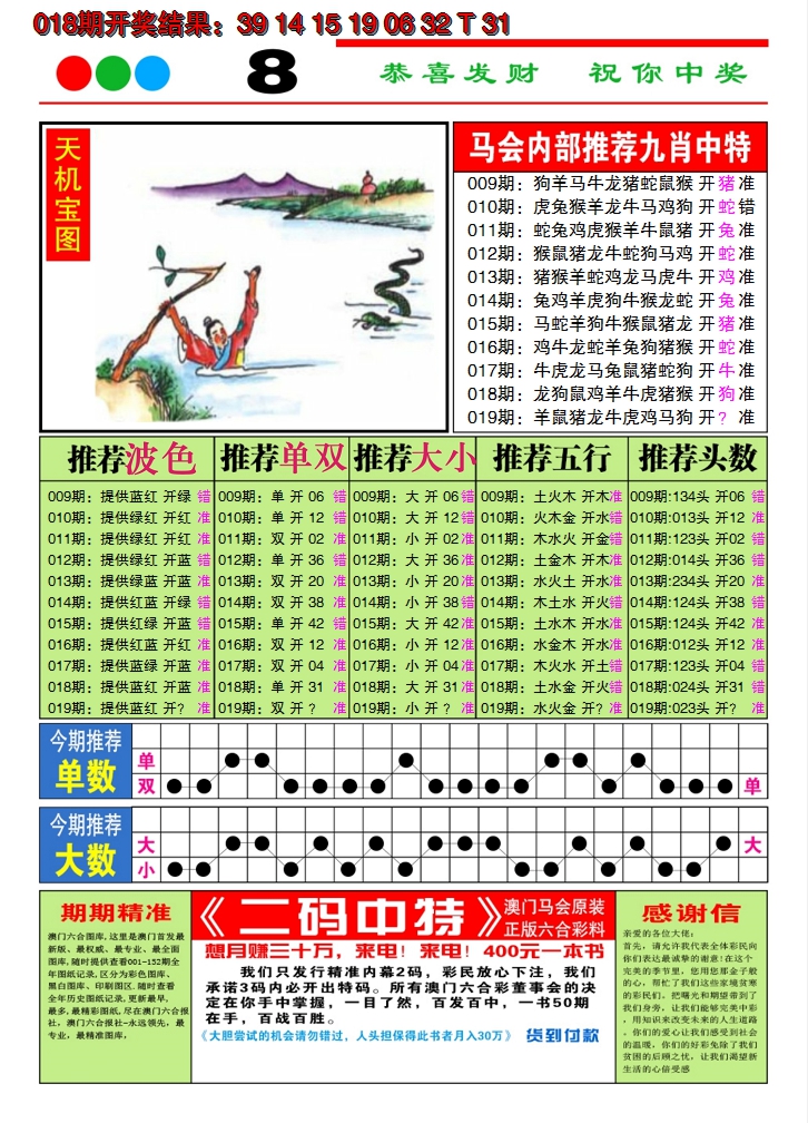 2025019期澳门致富经B