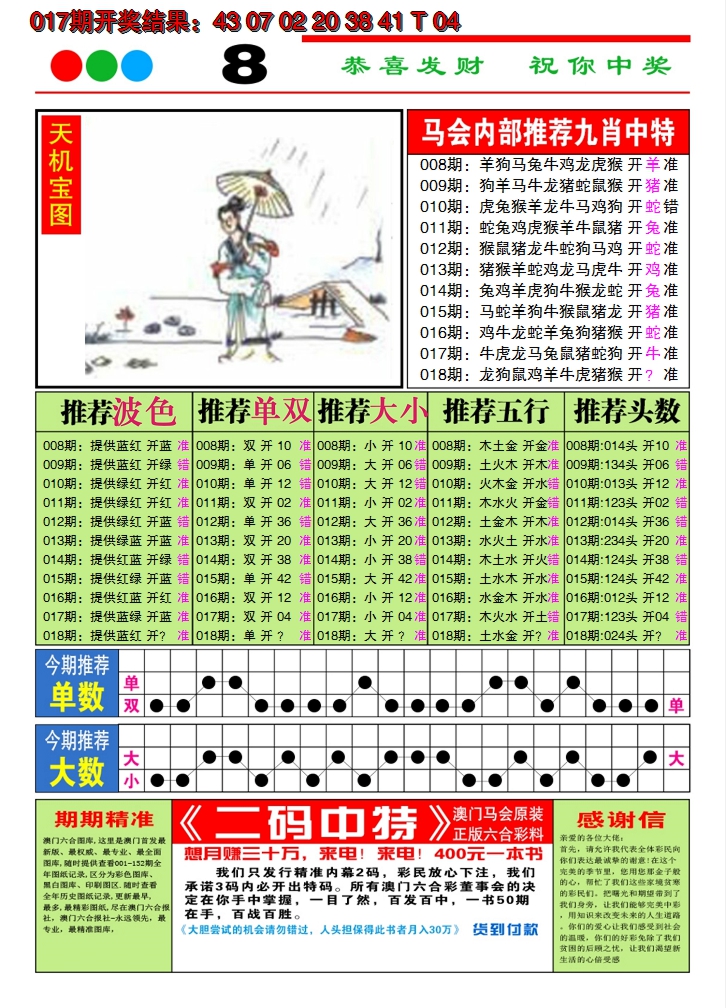 2025018期澳门致富经B