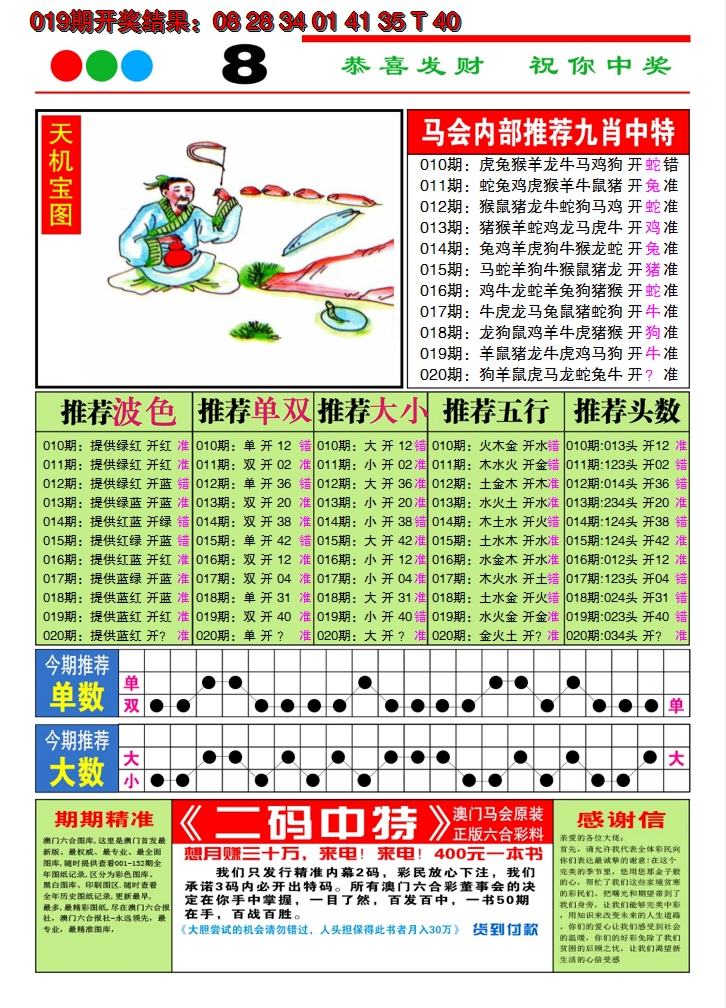 2025020期澳门致富经B