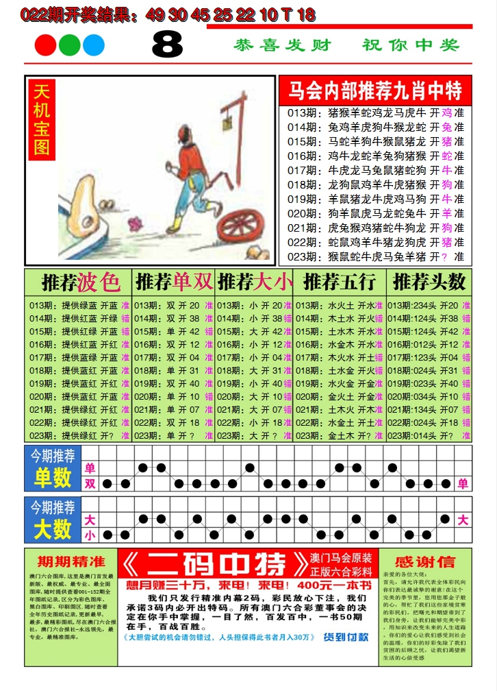 2025023期澳门致富经B