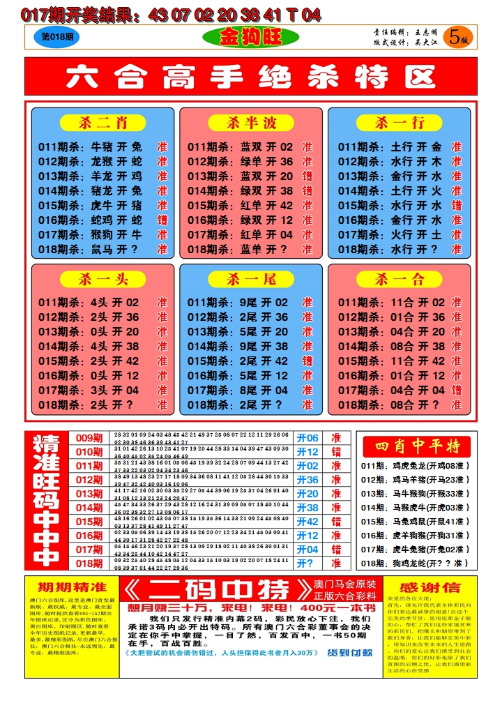 2025018期澳门金狗旺D