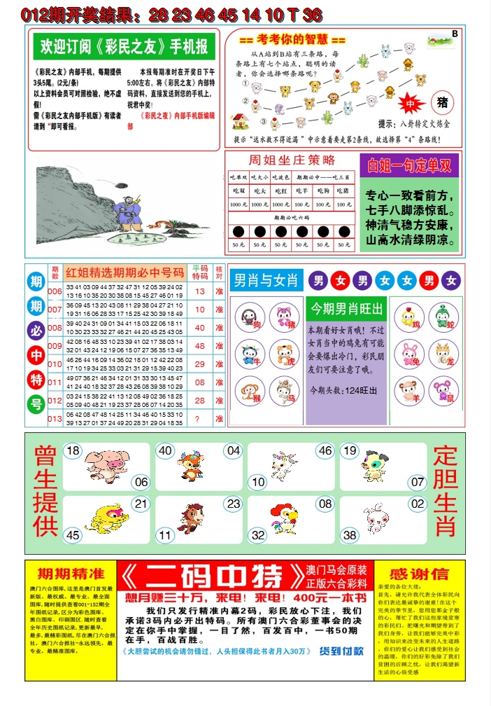 2025013期澳门三星好彩B