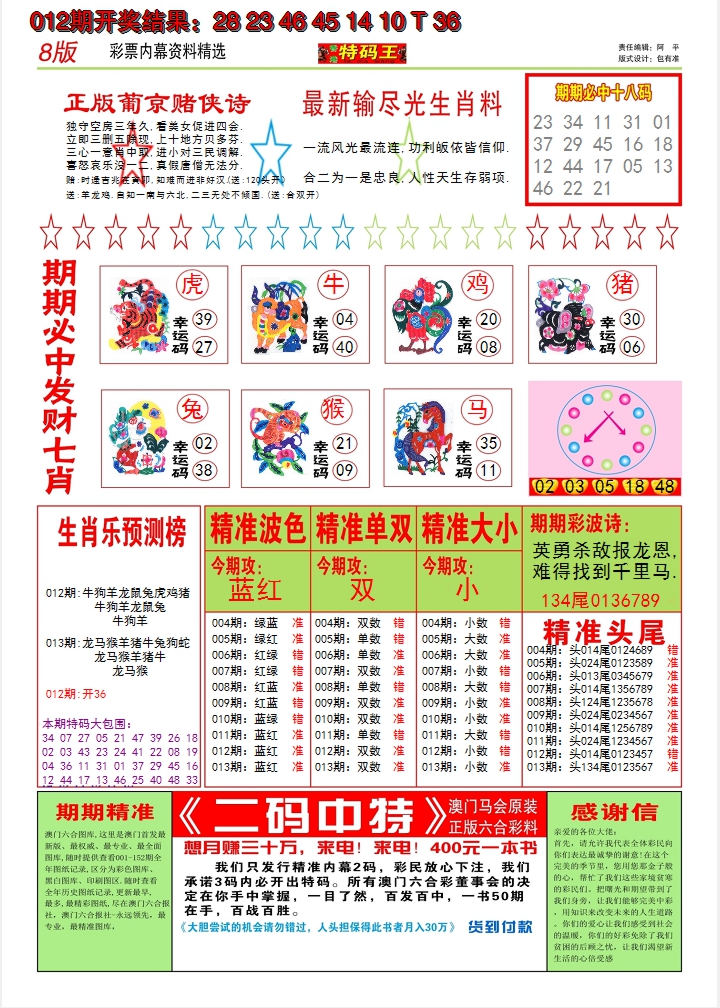 2025013期澳门特码王B