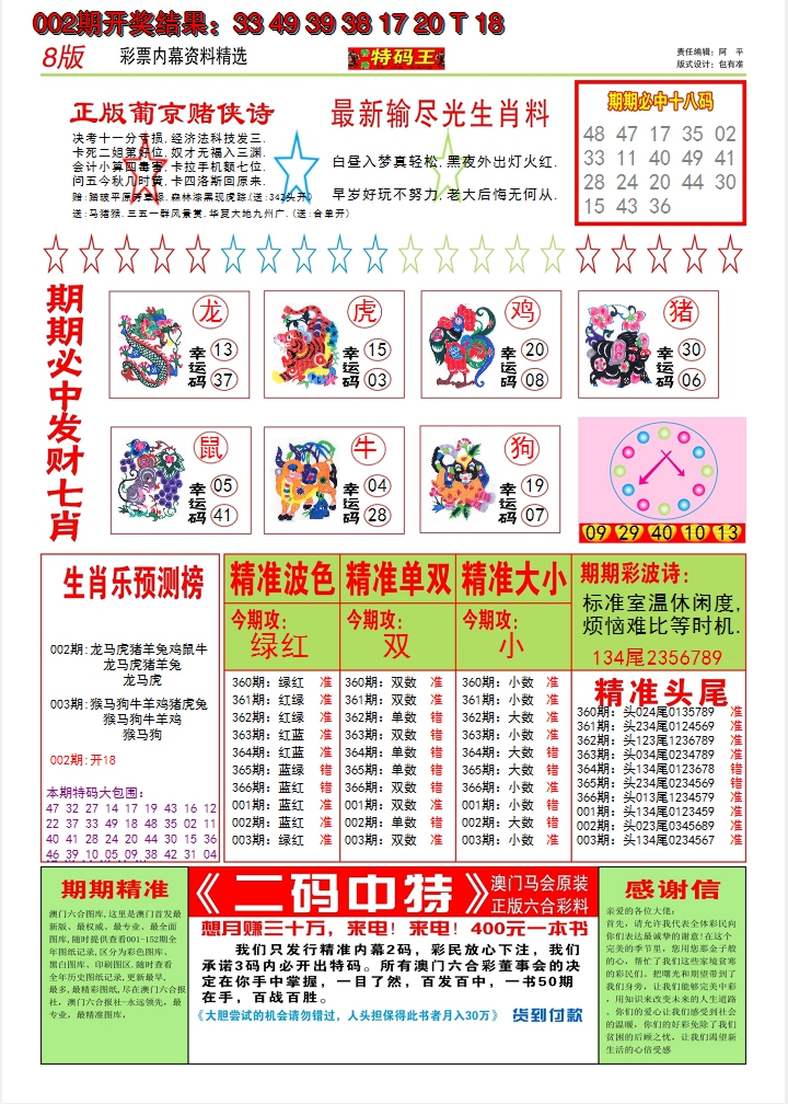 2025003期澳门特码王B