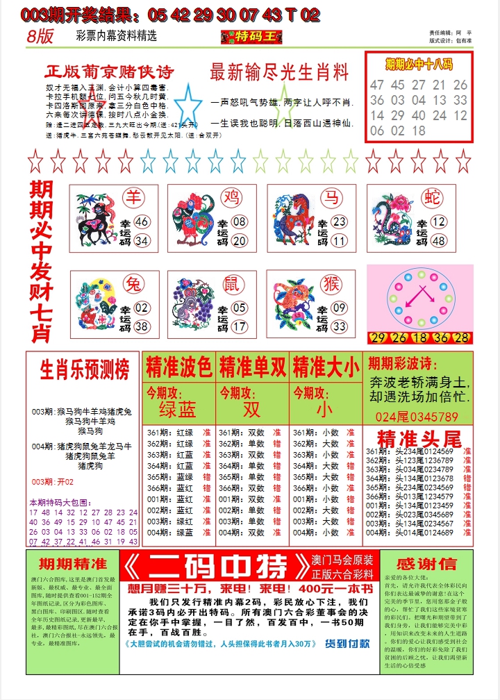 2025004期澳门特码王B