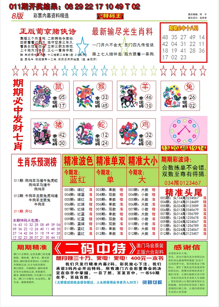 2025012期澳门特码王B