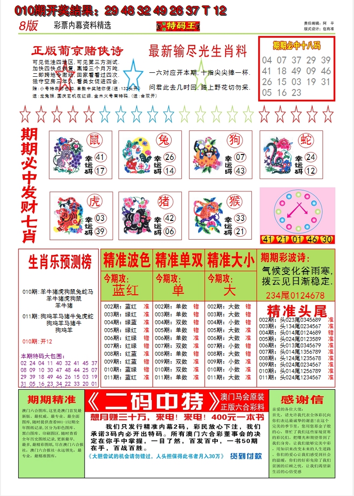 2025011期澳门特码王B