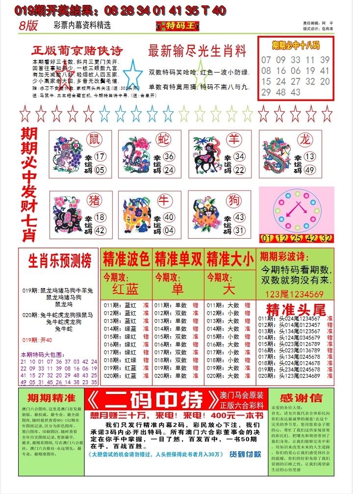 2025020期澳门特码王B