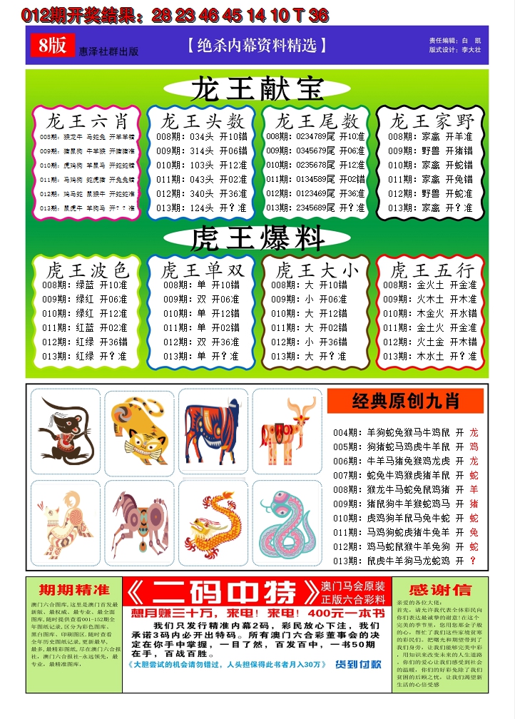 2025013期澳门钱多多C