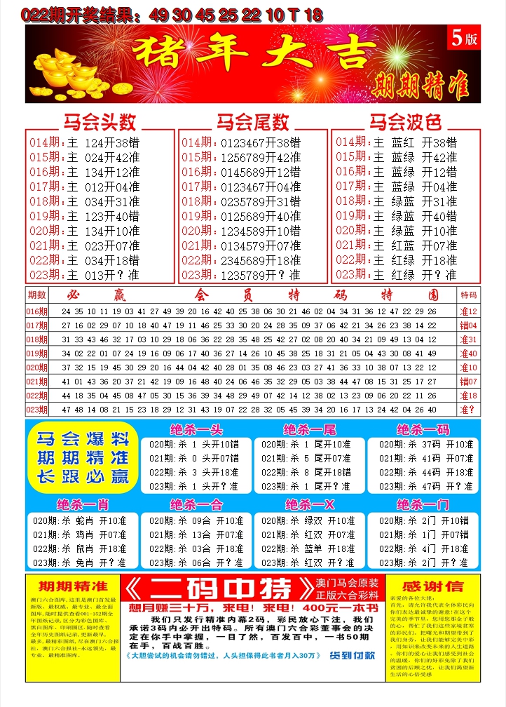 2025023期澳门开门红D