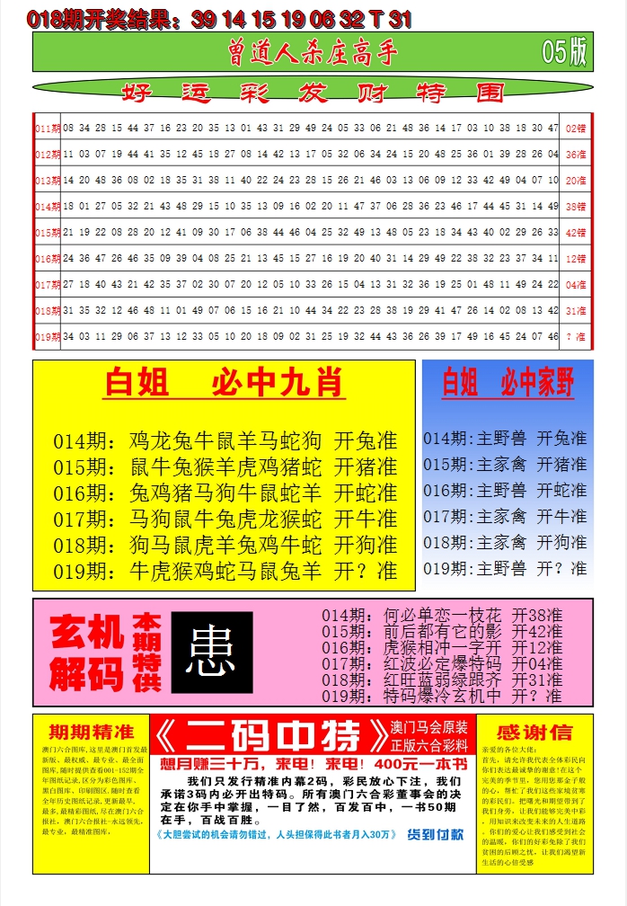 2025019期澳门期期准D