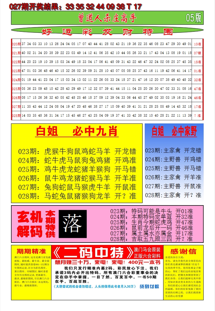 2025028期澳门期期准D