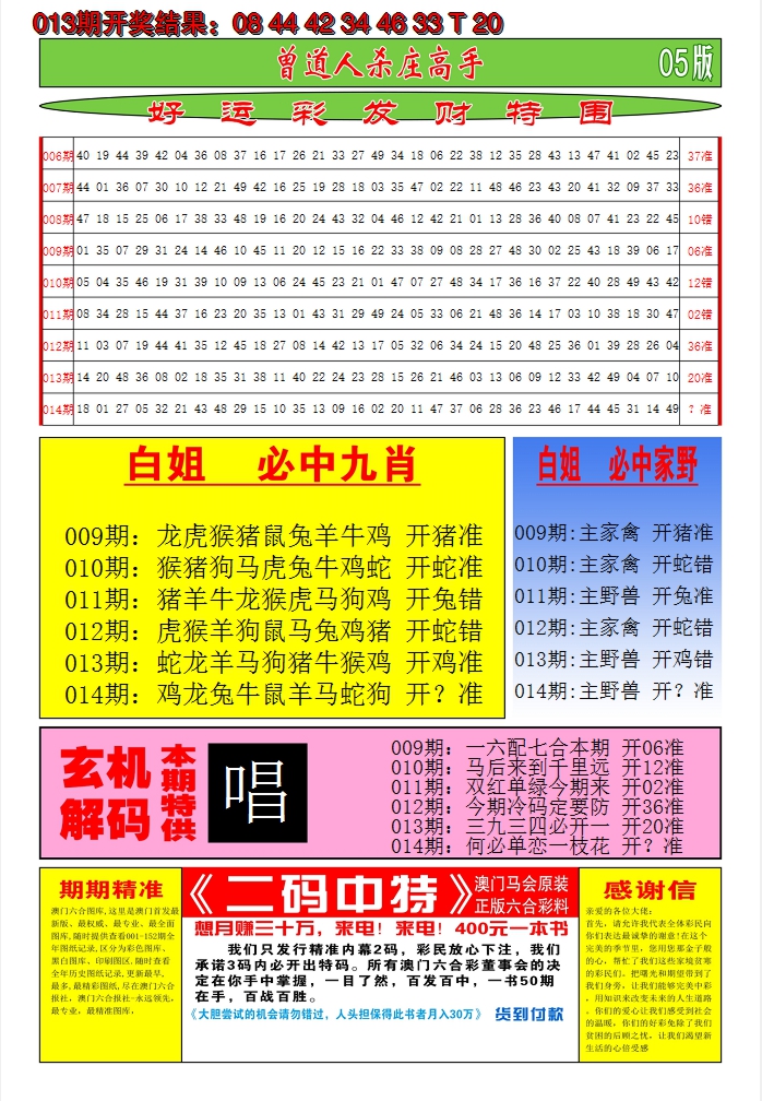 2025014期澳门期期准D